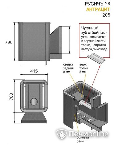 Дровяные печи-каменки Везувий Русичъ Антрацит 28 (205) 2016 в Барнауле