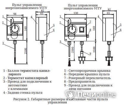 Газовая горелка TMF Сахалин-4 Комби 26кВт энергозависимое ДУ в Барнауле