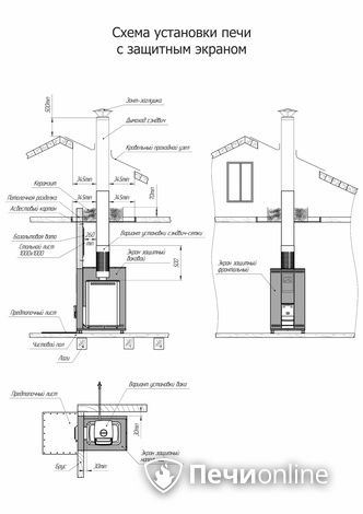 Дровяная банная печь Теплодар Кузбасс-20 ТК Панорама (2018) в Барнауле