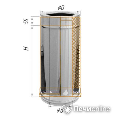 Дымоход Феррум Дымоход утепленный 0.5/оцинкованный d-150/210 L=0.5м по воде в Барнауле