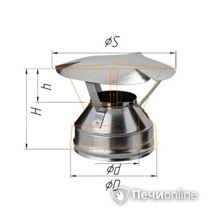 Дымоход Феррум Оголовок  нержавеющий d-200/280 по воде в Барнауле